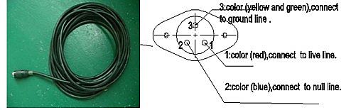 How To Make Cable 