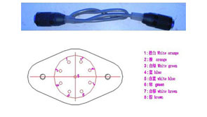 How To Make Cable