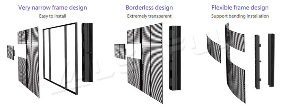 The current trend of The Times -- the spring of transparent screen