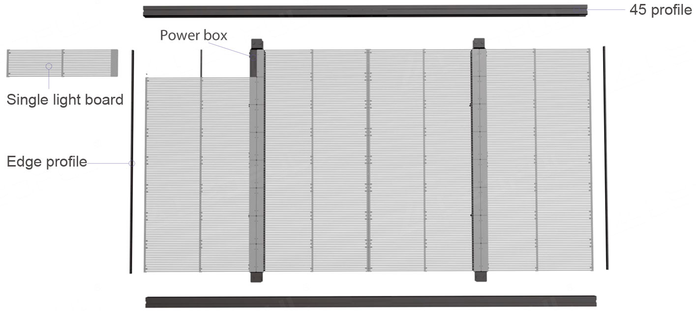 Modular combination, easy installation