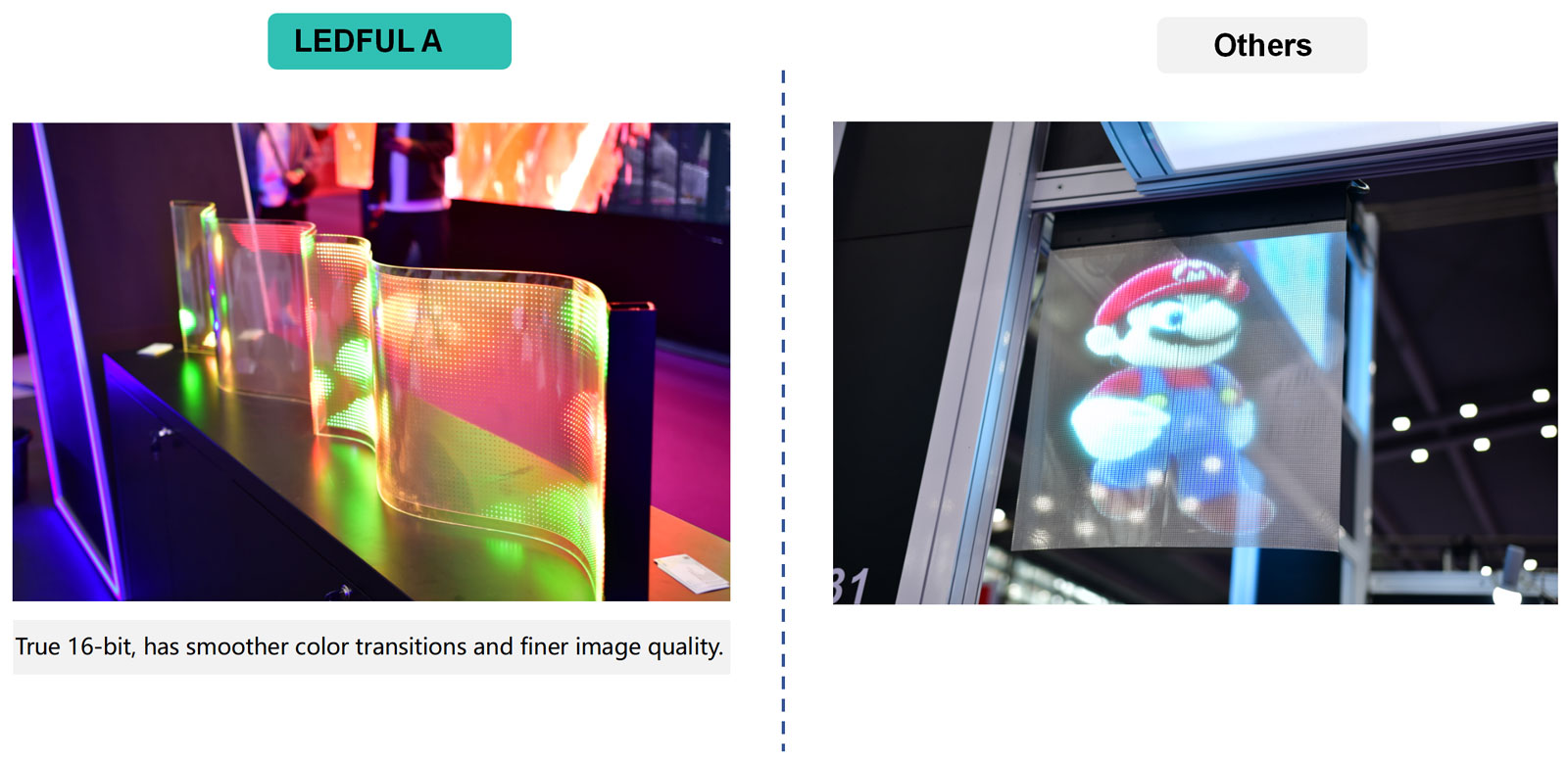 Comparison of Display Effects